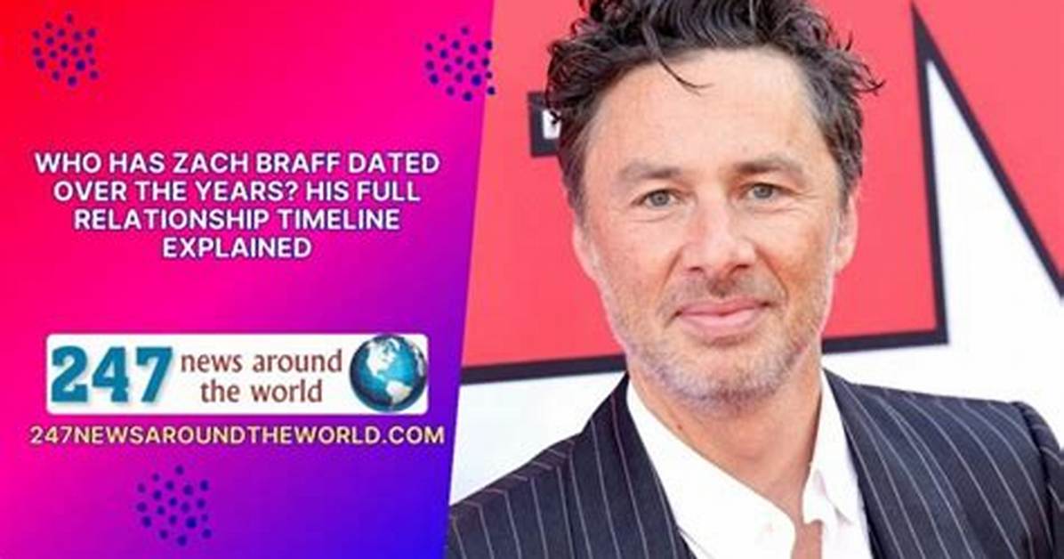 Zach Braff's Journey Through Film and Tv Shows