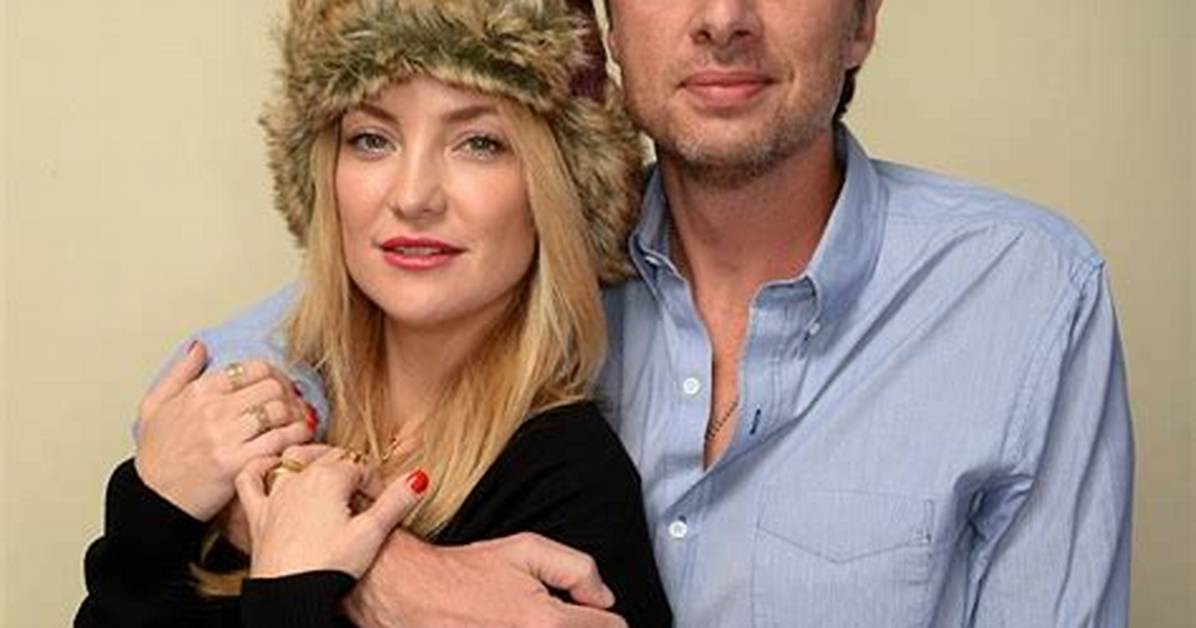 Zach Braff's Wife: Exploring the Life and Love of the Acclaimed Actor